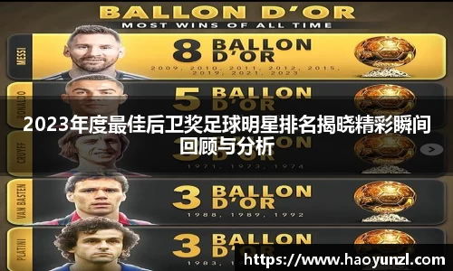 2023年度最佳后卫奖足球明星排名揭晓精彩瞬间回顾与分析